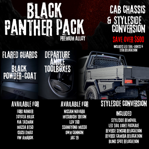 Black Panther Pack