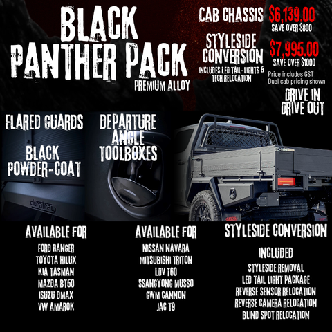 Black Panther Pack