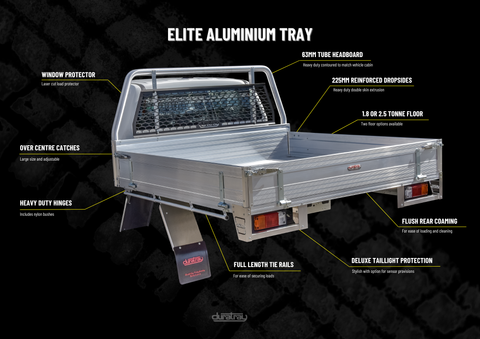 Elite Aluminum Tray - FROM $3,590.00 Plus Fitting