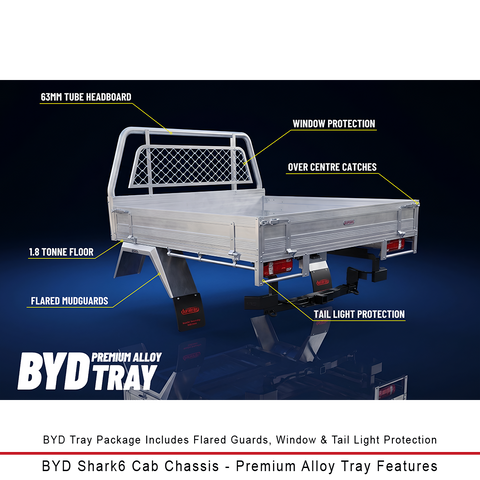 A labeled product feature graphic showing a silver BYD Aluminium tray on a dark blue background, with callouts pointing to headboard, window protection, centre catches, mudguards, tail light protection, and floor area. Large BYD branding appears at the bottom.
