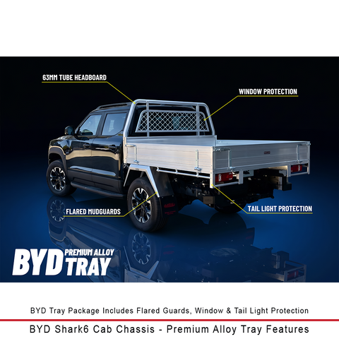 BYD Shark6 with tray package shown on a dark blue reflective studio background, with callout labels pointing to headboard, window protection, flared mudguards, and tail light protection. Large text at the bottom reads BYD Premium Alloy Tray.