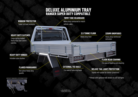 Deluxe Aluminum Tray - Compatible with Ranger Super Duty