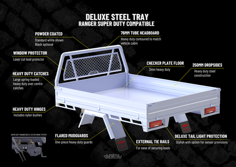 Deluxe Steel Tray - Compatible with Ranger Super Duty