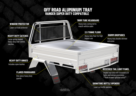 Offroad Aluminum Tray - Compatible with Ranger Super Duty