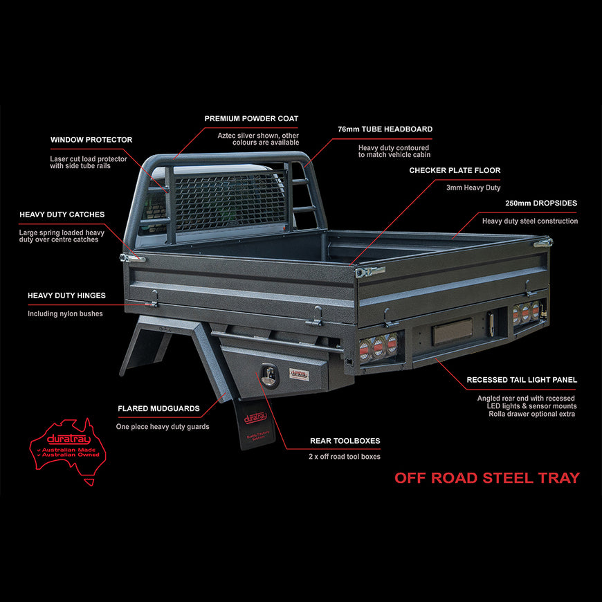 Steel Trays – Duratray